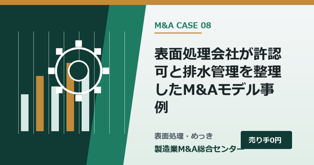 表面処理会社が許認可と排水管理を整理したM&Aモデル事例｜製造業M&A総合センター