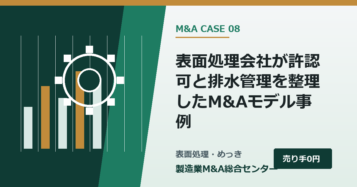 表面処理会社が許認可と排水管理を整理したM&Aモデル事例｜製造業M&A総合センター