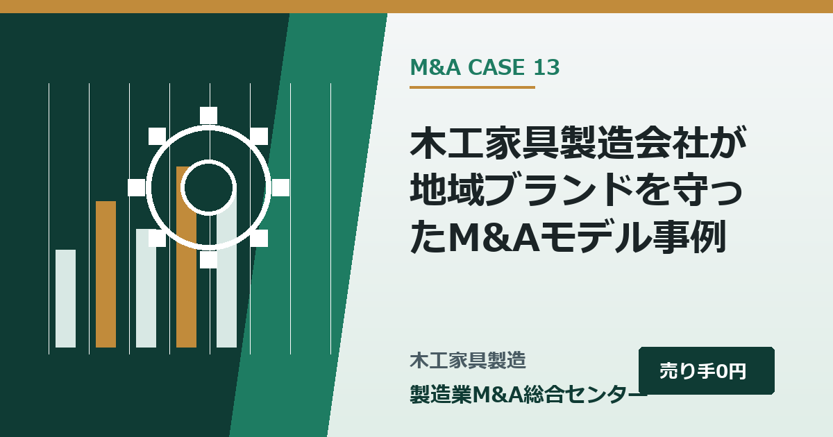 木工家具製造会社が地域ブランドを守ったM&Aモデル事例|製造業M&A総合センター